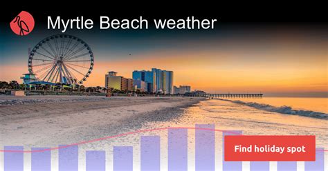 what is the weather in myrtle beach in october